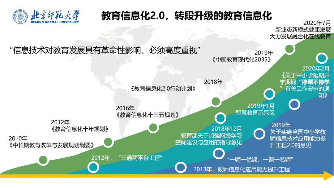 app智学网怎么登录_智学网登陆_智学网登不上去显示网络错误