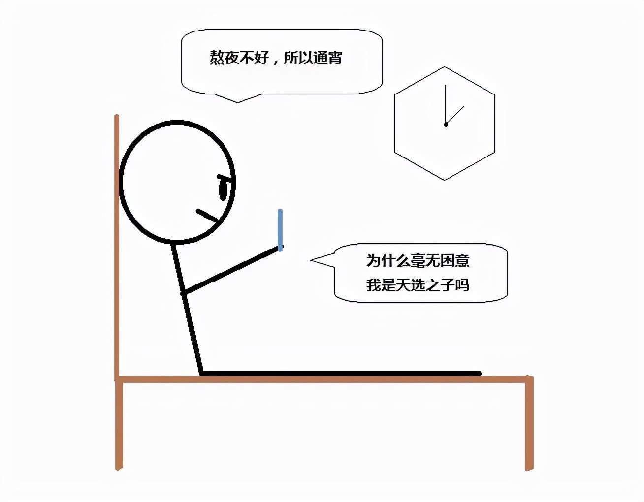 躺平发育兑换码_躺平发育兑换码_躺平发育兑换码
