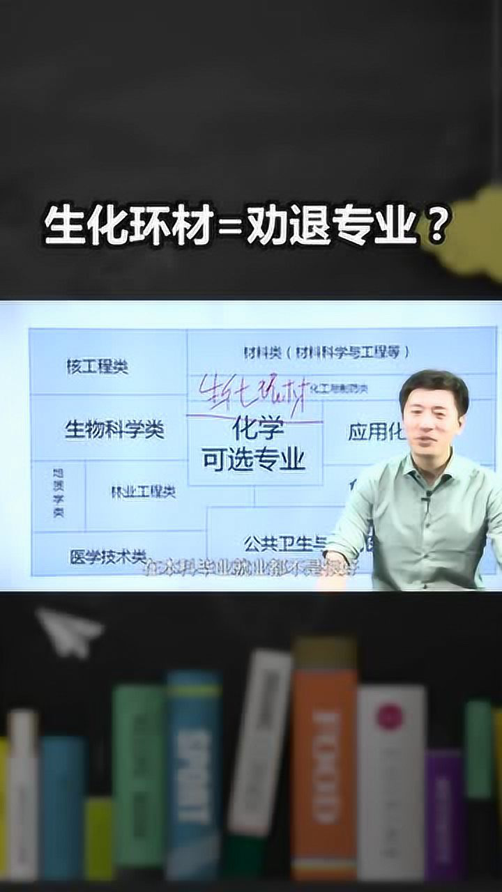 生化环材是什么_生化环材的材指的是什么_什么叫生化环材