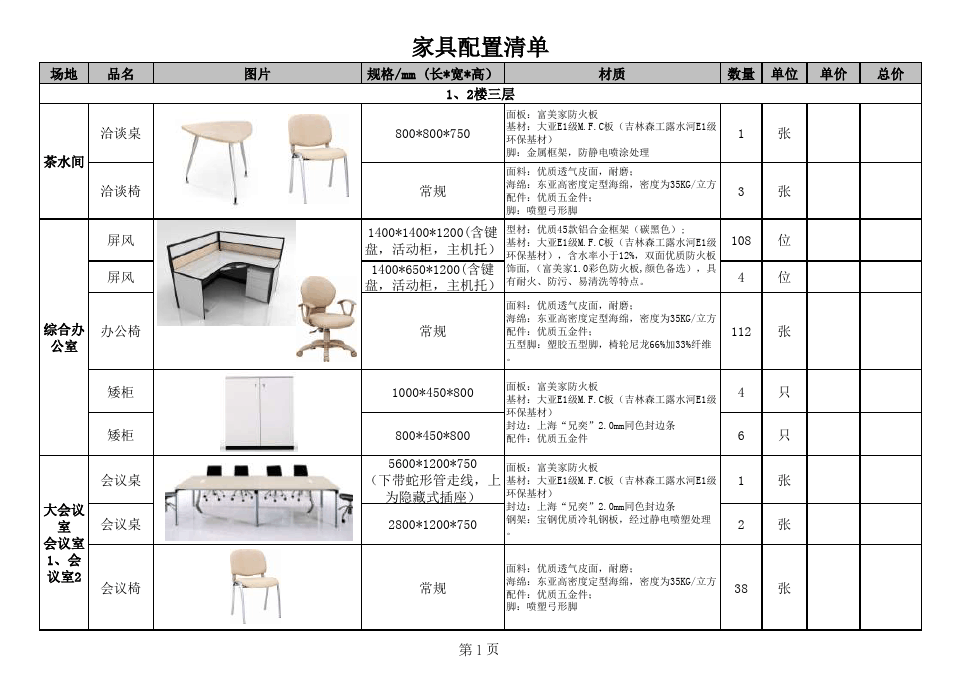 赚钱买家具_有没有买家秀赚佣金的平台_作为买家如何赚金币