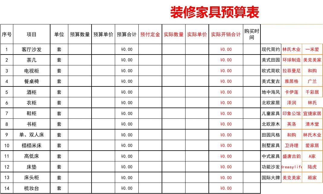 作为买家如何赚金币_赚钱买家具_有没有买家秀赚佣金的平台