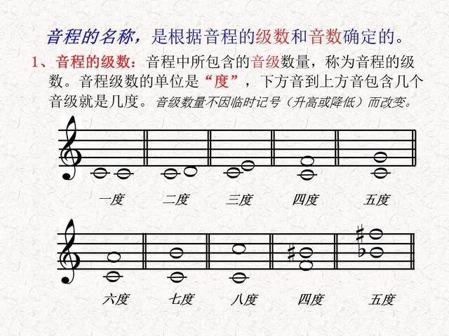 致命的协奏曲_致命协奏曲案件凶手_致命的协奏曲答案