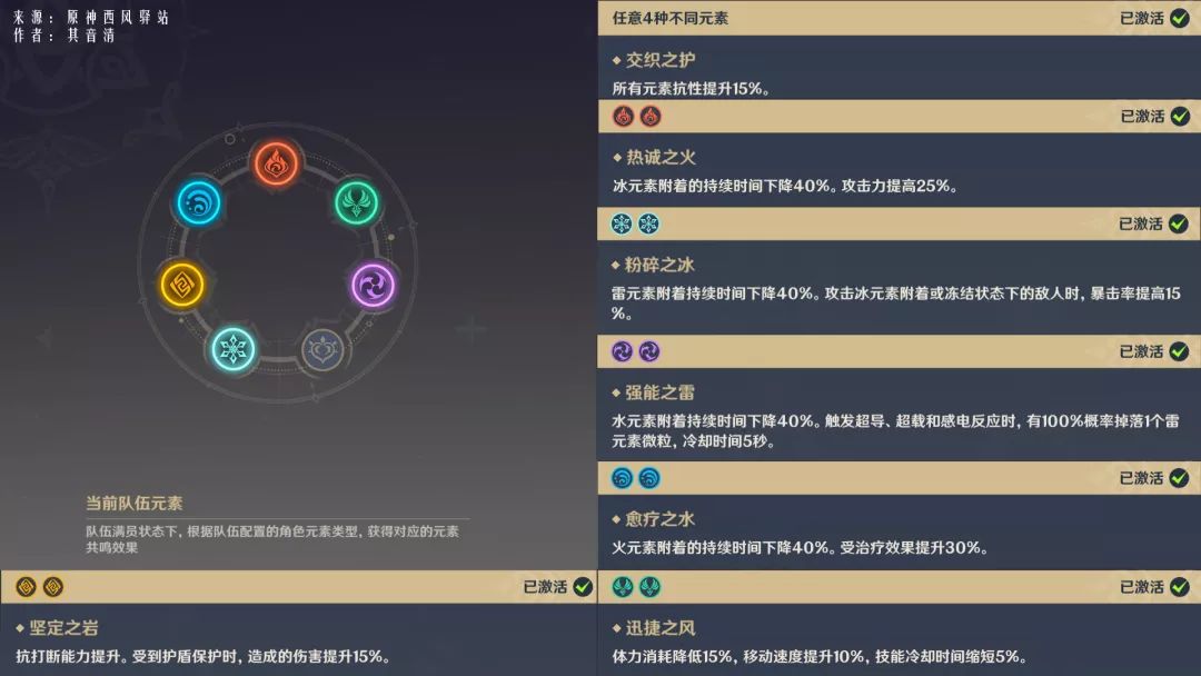 原神logo_原神标志_原神神像标志
