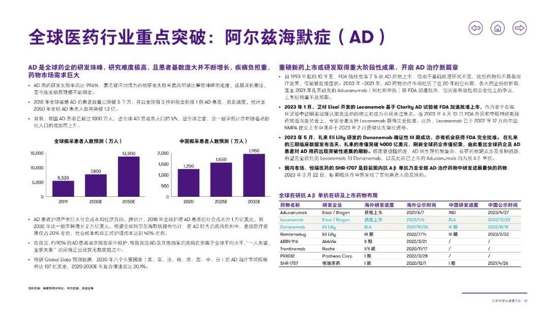 逆转复苏攻略图文_复苏逆转第五章攻略_复苏的逆转攻略