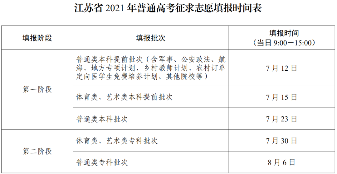 ai志愿填报助手_志愿填报助手小程序_志愿填报助手