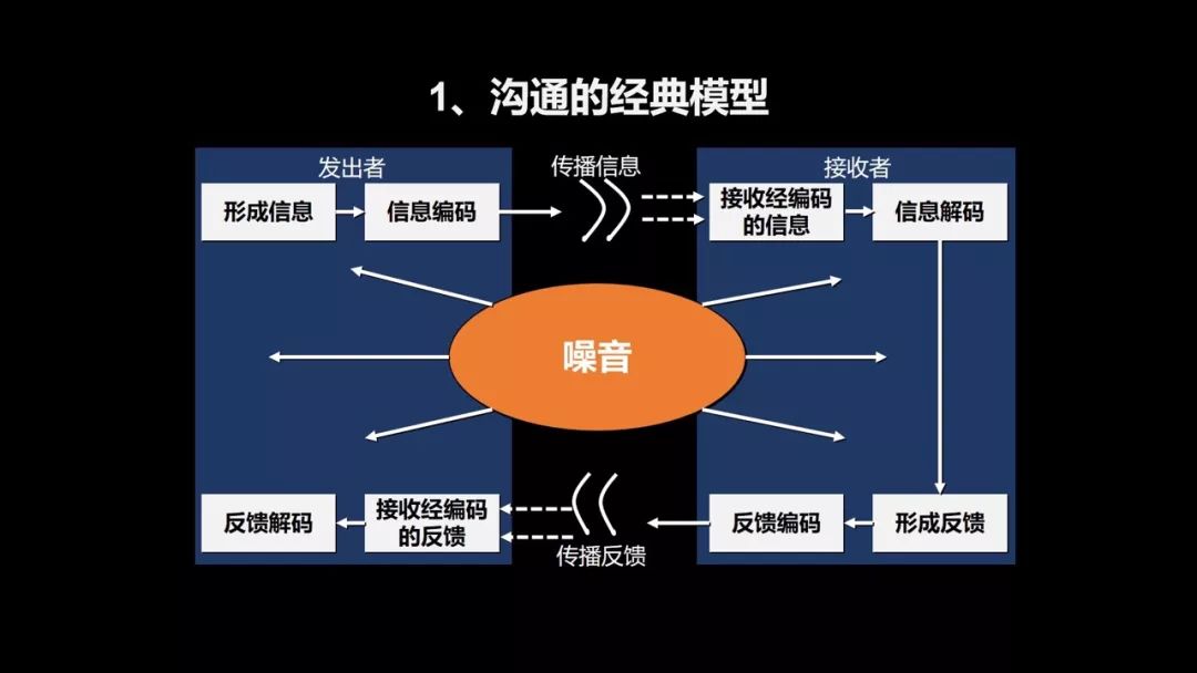 麦聊_聊麦19小麦品种简介_聊麦18小麦品种介绍