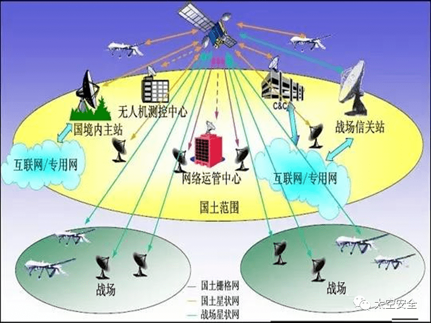 现行军事战略有哪些特点_以下不属于现代军事战役行动新特点的是()._现代战争军事行动案例