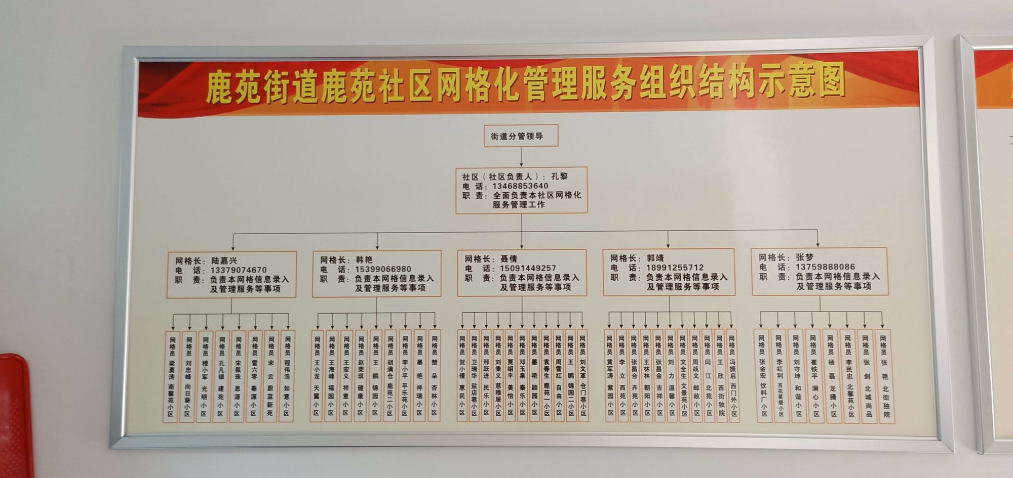 社区网格化管理系统_社区网格化管理平台_社区网格化平台