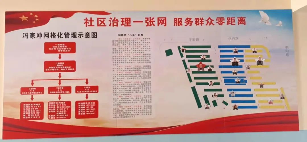 社区网格化管理系统_社区网格化管理平台_社区网格化平台