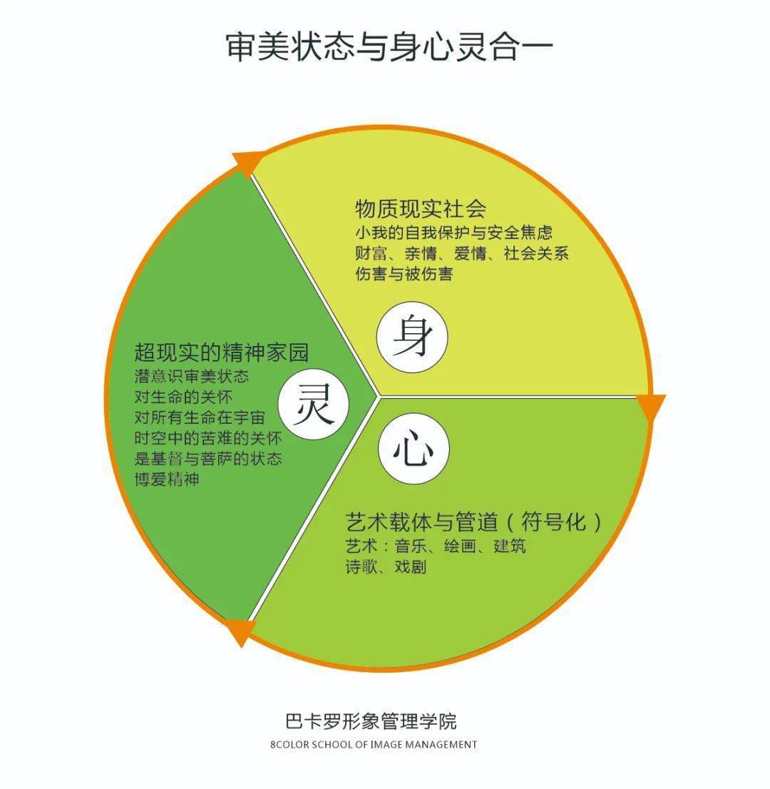 灵魂气息_灵魂气息_灵魂气息