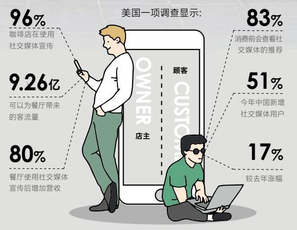 免费广告_广告免费wifi是真的吗_广告免费设计在线生成