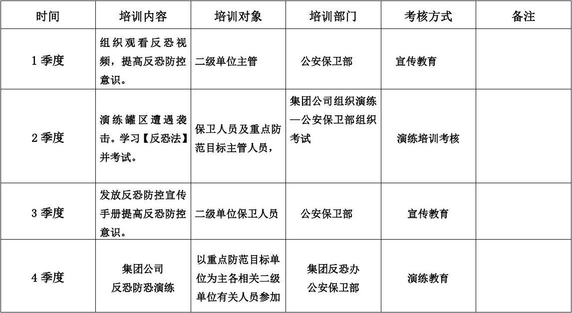 新手领取反恐行动卡怎么领_反恐行动新手卡领取_新手领取反恐行动卡怎么办