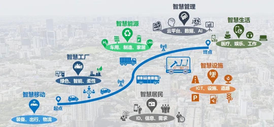 圣地列安斯手机中文版_圣地列安列斯下载_圣安地列斯重制版下载手机版