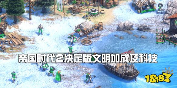 类似文明的手机单机游戏_手机游戏类似文明3_文明类似手机游戏推荐