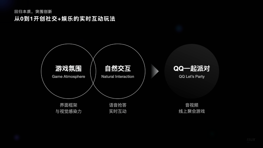 手游推广app_手机游戏上线怎么推广_游戏推广手游