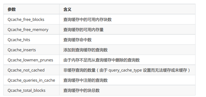 清除游戏缓存东西会丢失吗_手机游戏删除了缓存怎么删_手机游戏清除缓存后会影响吗