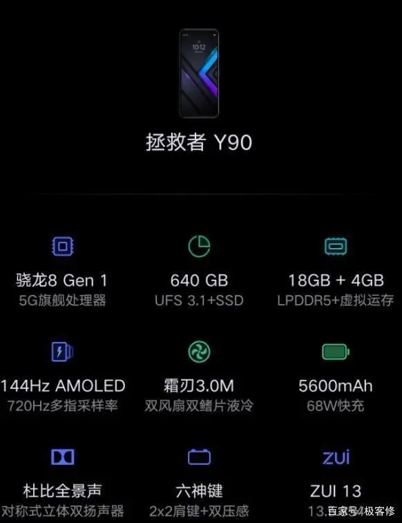 手机哪种配置玩游戏好一点_配置好的游戏手机_玩游戏配置好的手机