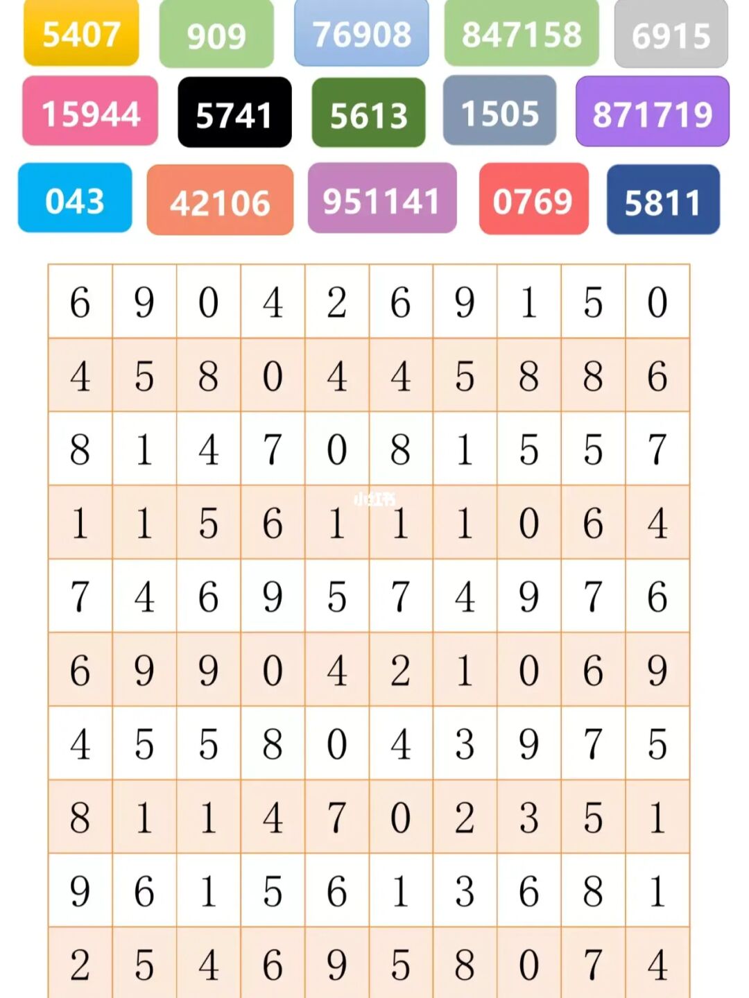 排序数字手机游戏有哪些_手机数字排序游戏_排序数字手机游戏软件