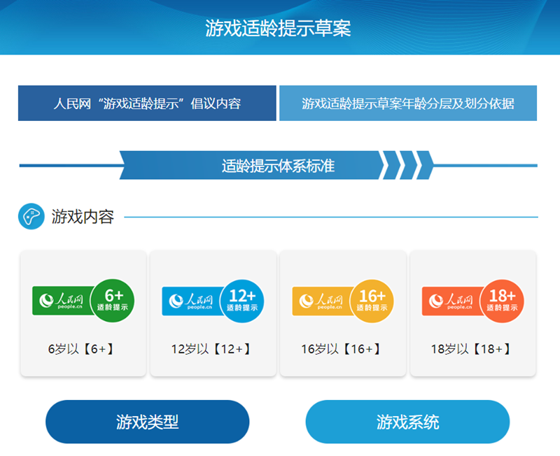 买卖类手机游戏_手机游戏售卖平台_手机上有哪些热卖游戏平台