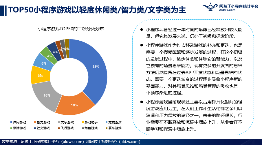 手机游戏传播策略_传播策略百度百科_传播策略手机游戏有哪些
