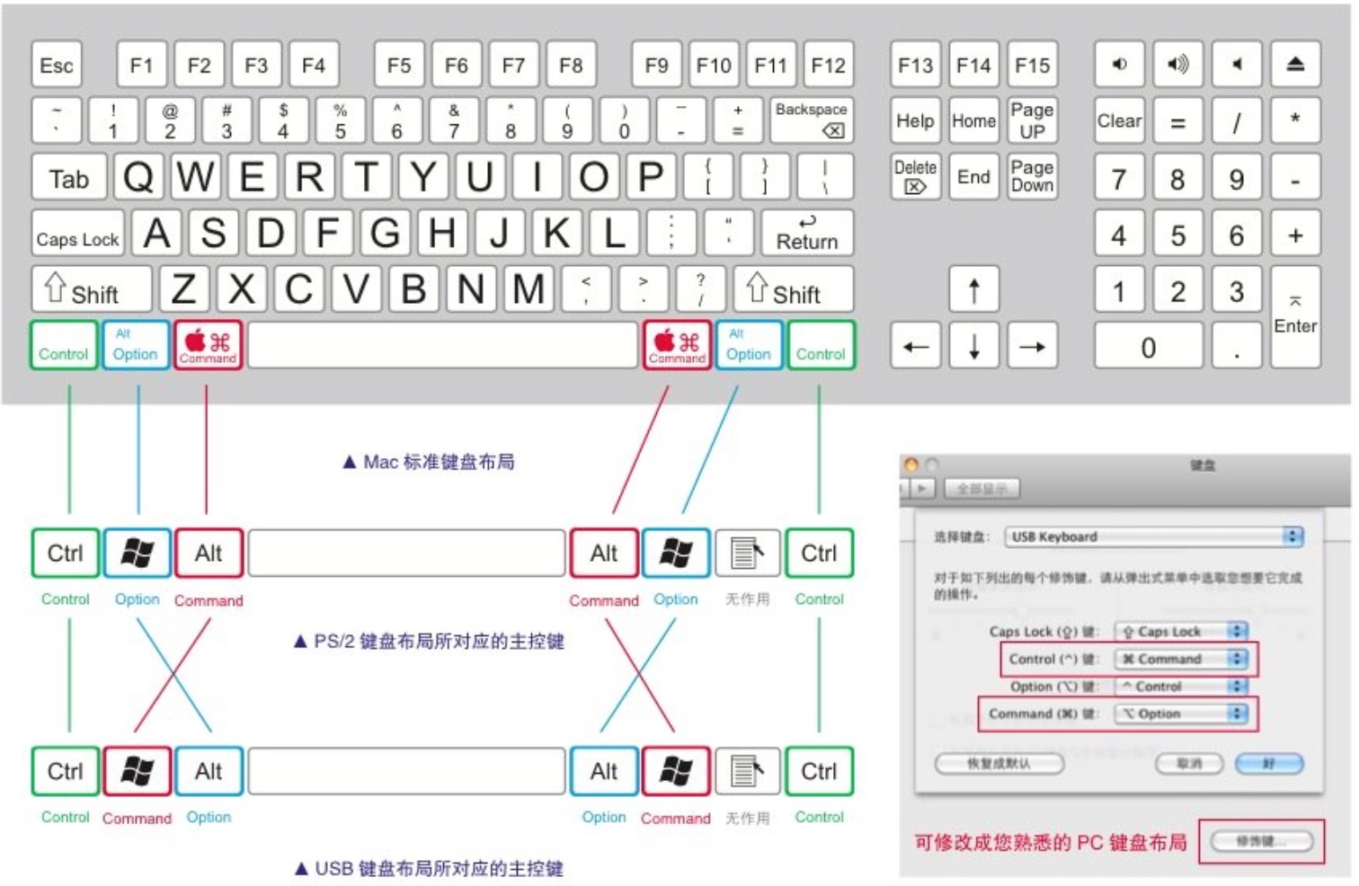 手机游戏里面怎么换输入法_换输入法里面手机游戏还能用吗_换输入法里面手机游戏怎么弄