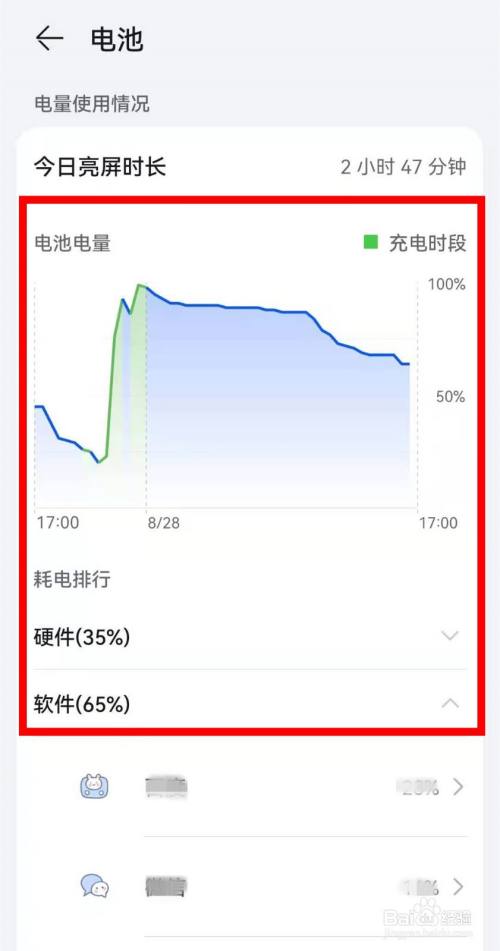 手机玩游戏时卡出杂音_手机打游戏卡出滋滋声_杂音卡玩出手机游戏时有声音