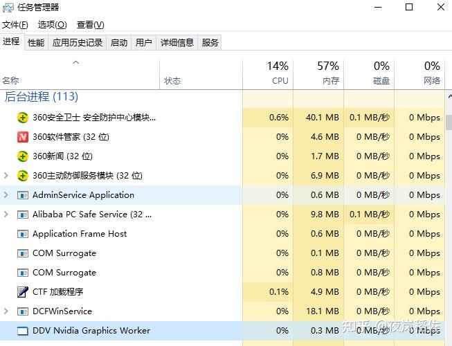 知乎账号能卖钱吗_手机游戏账号可以卖吗知乎_知乎能卖号吗