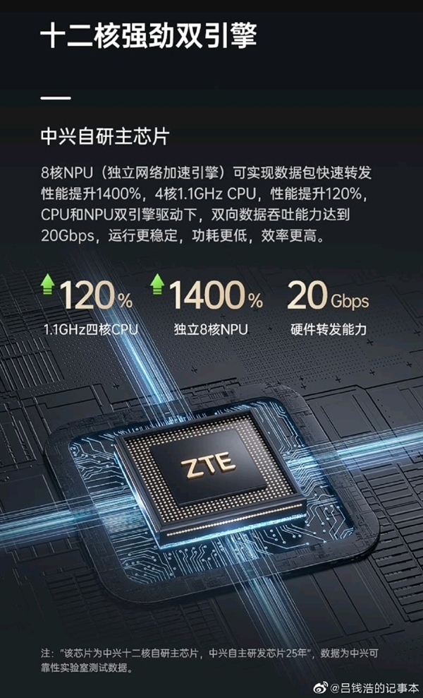 中兴v2020手机打游戏_中兴手机打游戏卡吗_中兴手机玩游戏怎么样