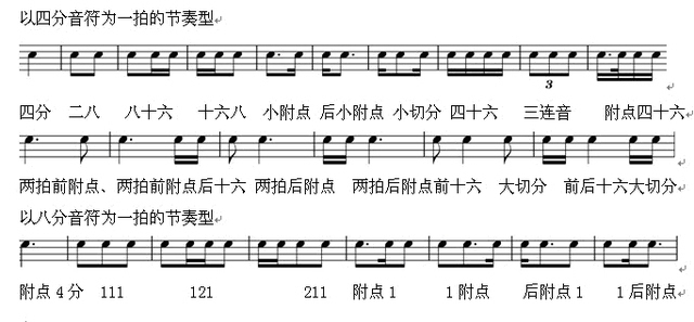 音乐手机游戏钢琴节奏_游戏钢琴节奏推荐手机版_手机游戏钢琴节奏游戏推荐