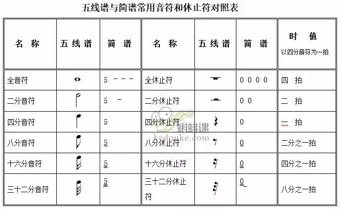 手机游戏钢琴节奏游戏推荐_游戏钢琴节奏推荐手机版_音乐手机游戏钢琴节奏