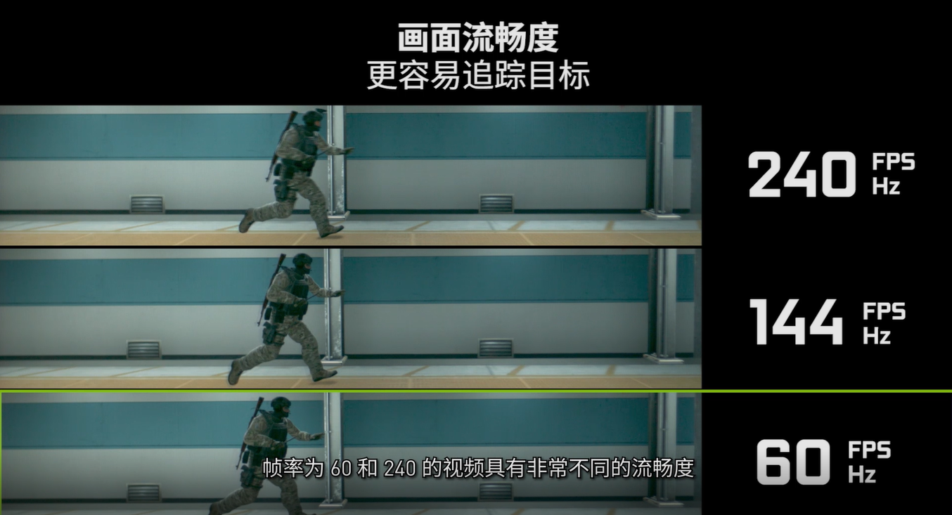 手机游戏帧率浮动_浮动帧率手机游戏有哪些_浮动帧率手机游戏推荐