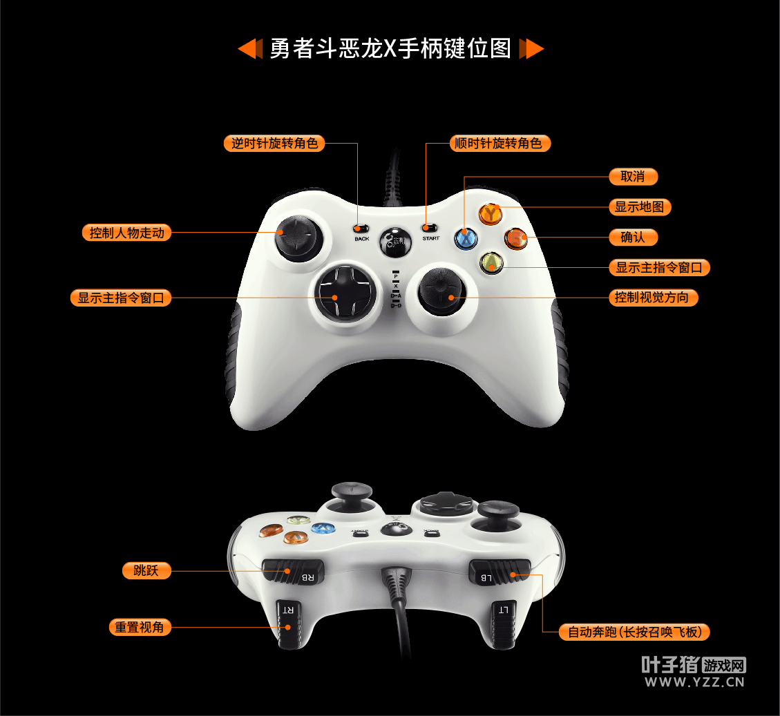 手机游戏黄蜂手柄_黄蜂手柄必须要小游吗_黄蜂手柄游戏大厅