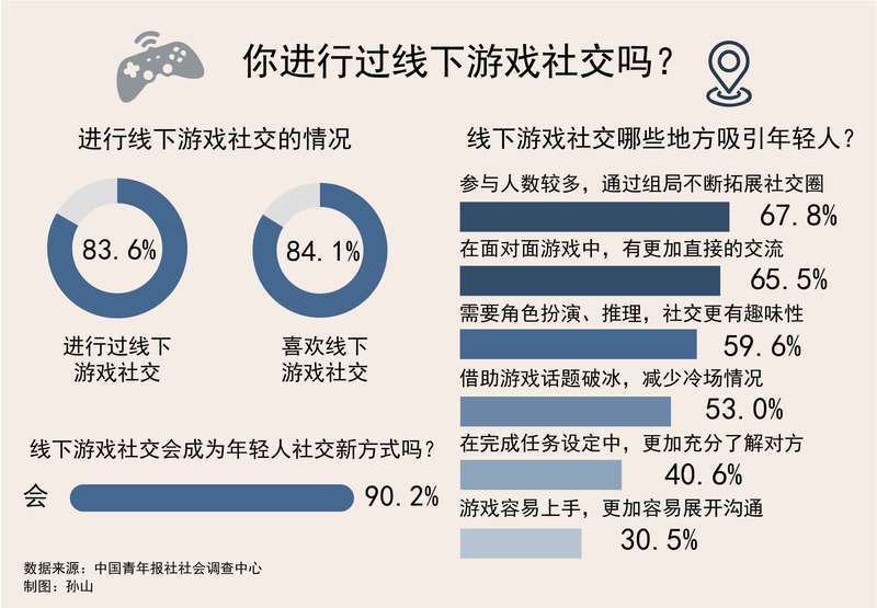 翻新手机游戏推荐_翻新机打游戏怎么样_手机游戏翻新
