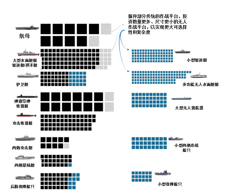 战略现代手机游戏排行榜_手机现代战略游戏_现代战略游戏排行