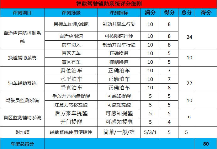 知乎助手怎么用_手机游戏辅助器安全吗知乎_知乎助手模块