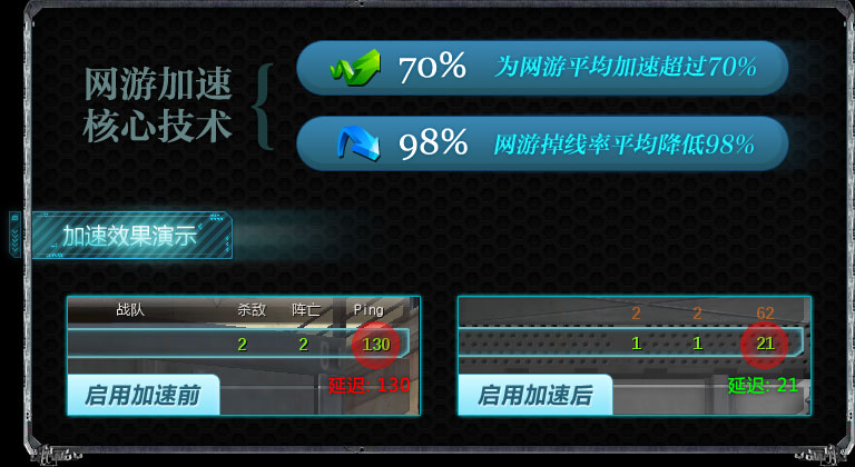 手机校园网怎么打游戏不卡_校园卡打网手机游戏怎么收费_用校园卡上网
