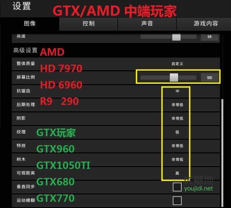 低配绝地求生电脑配置_手机游戏配置低玩绝地求生_低配绝地求生配置