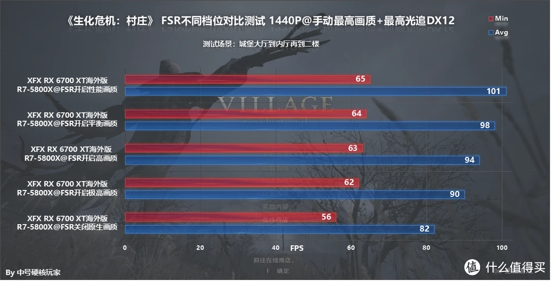 手机游戏能跑120帧吗_120fps手机游戏_支持120帧手机游戏