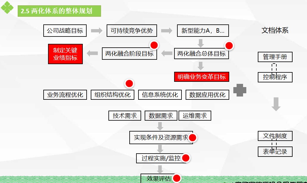 游戏手机售后怎么样_手机游戏设备售后_游戏售后客服回答技巧