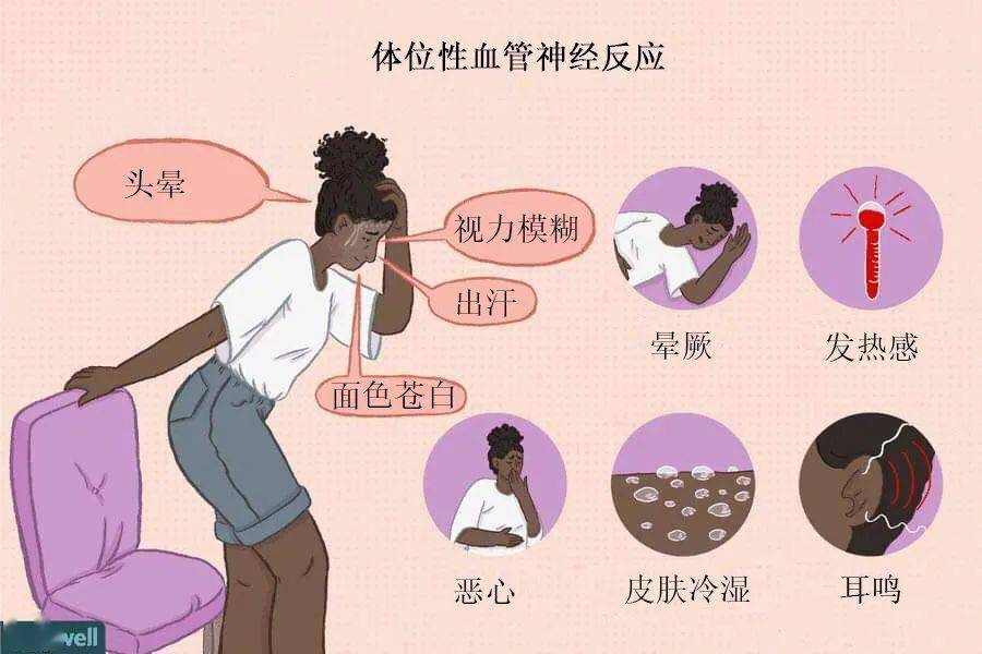 打游戏晕倒_玩游戏晕倒_手机游戏时间长了会晕倒吗