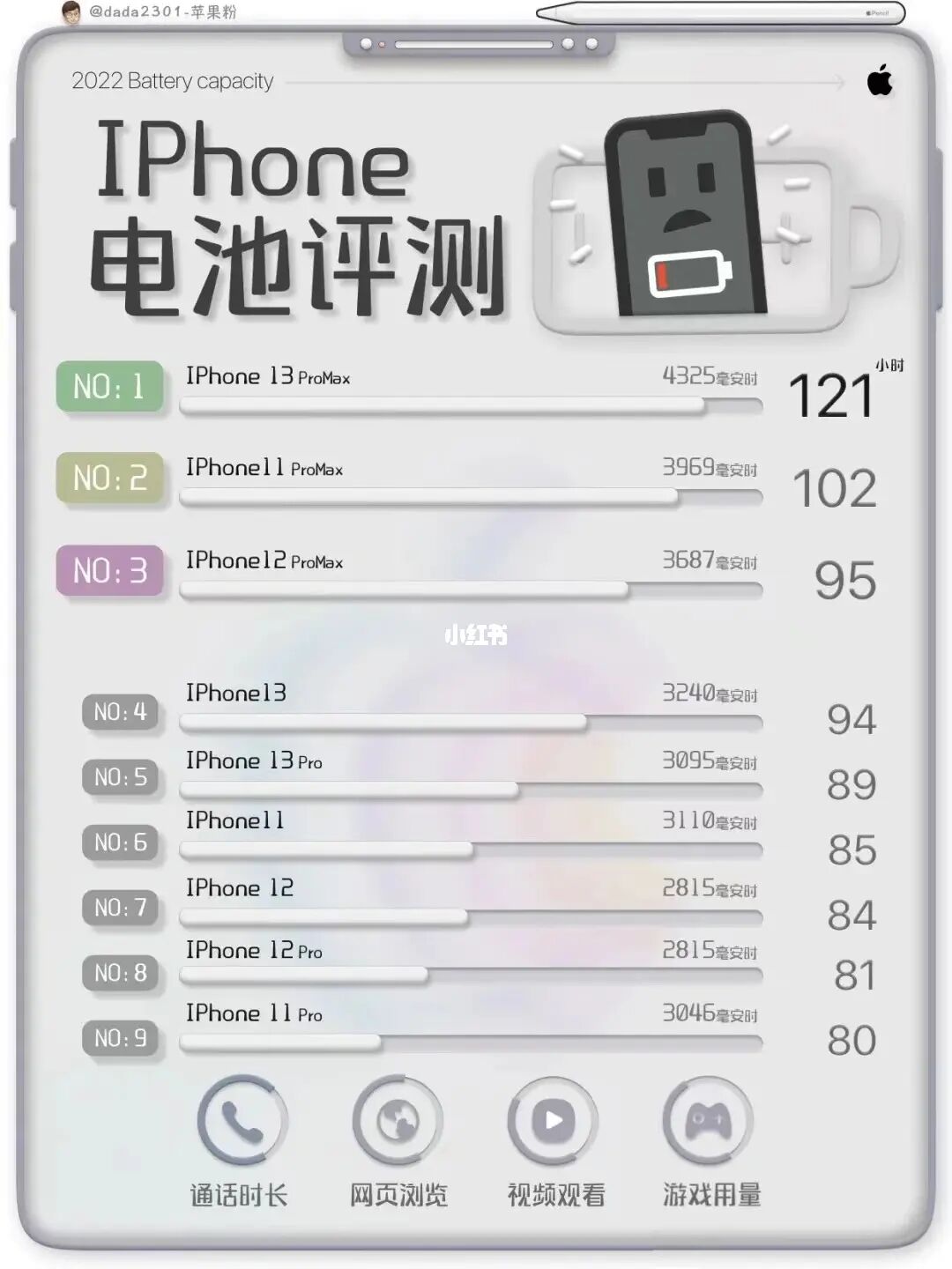 选打手机好游戏用什么键盘_只打游戏选什么手机好用_选打手机好游戏用什么软件