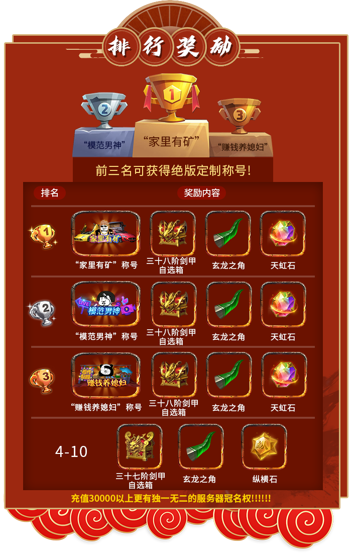 手机游戏充值小说_小说充值项目_小说充值项目还能做吗