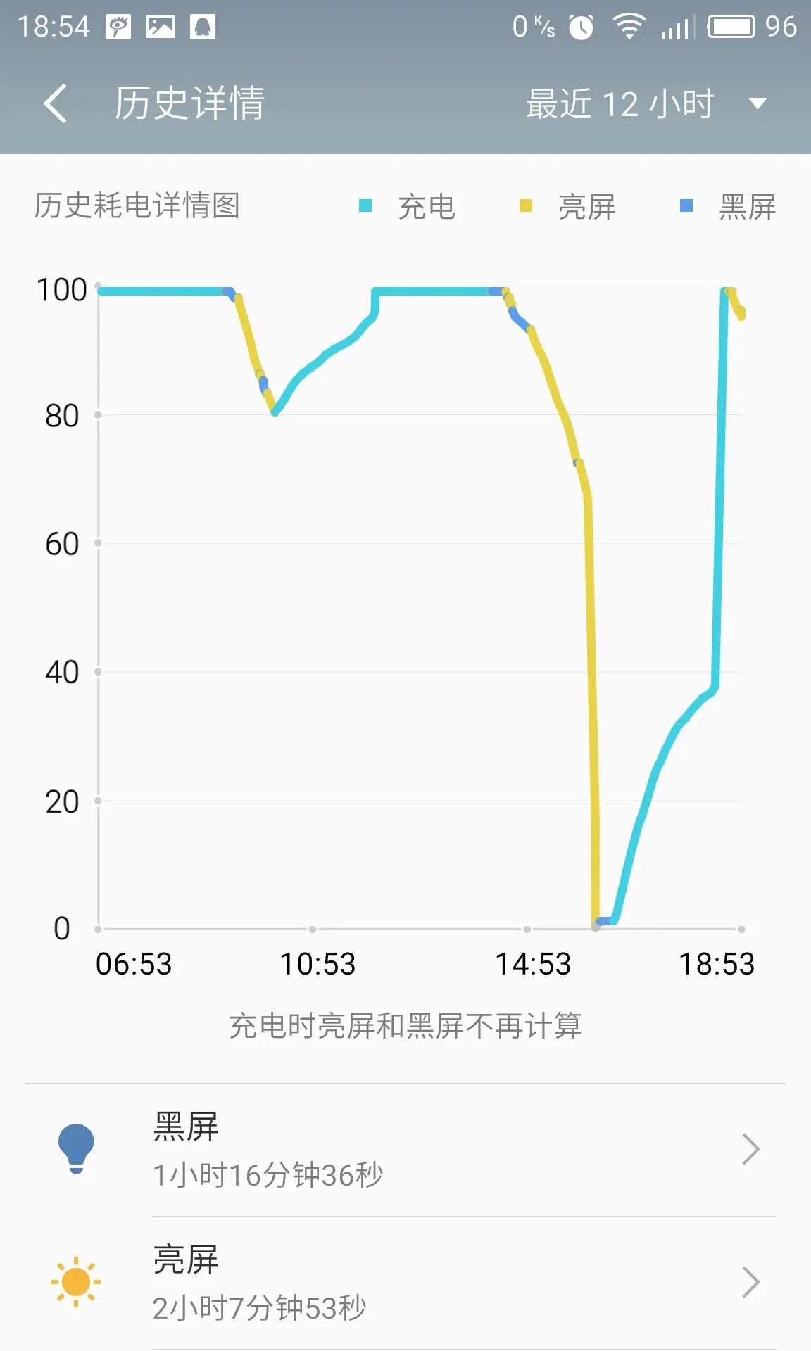 手机游戏显示停止运行_手机游戏莫名其妙暂停_暂停手机其妙游戏怎么办