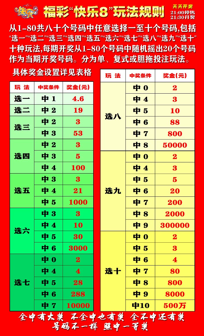 时时彩稳赚_时时彩稳赚_时时彩稳赚