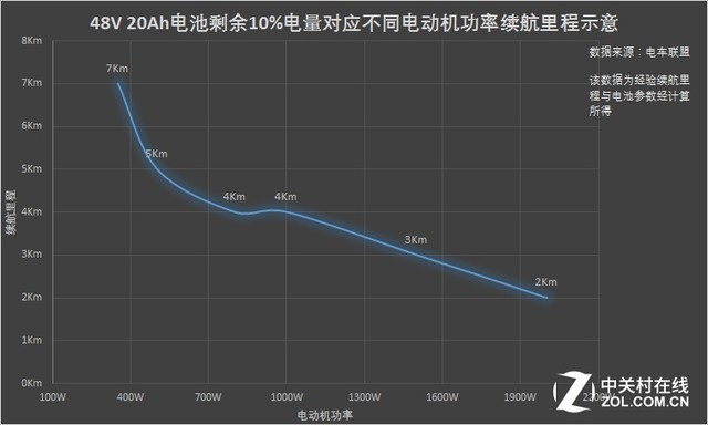 在哪里看手机电池容量vivo_怎么看手机电池容量vivo_vivos15电池容量