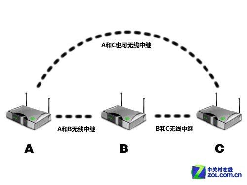 手机没信号能玩的游戏_外面信号玩没手机游戏有影响吗_手机在外面玩游戏没信号