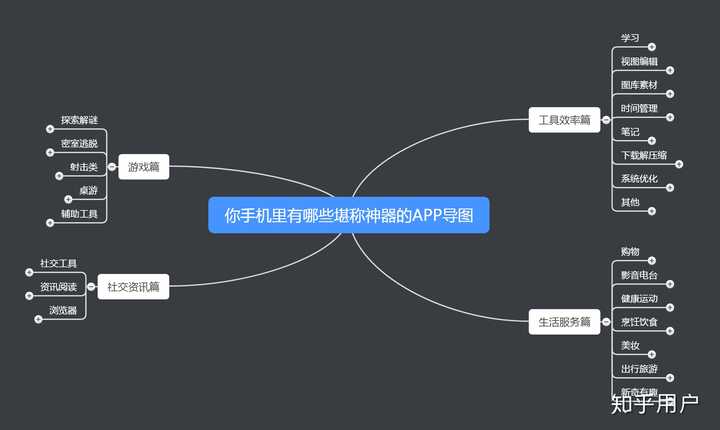 手机游戏总是弹出来如何处理_玩手游老是弹出咋回事_手机游戏老师