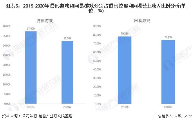 手游的平台_现在手游平台_手机上面都有什么游戏平台