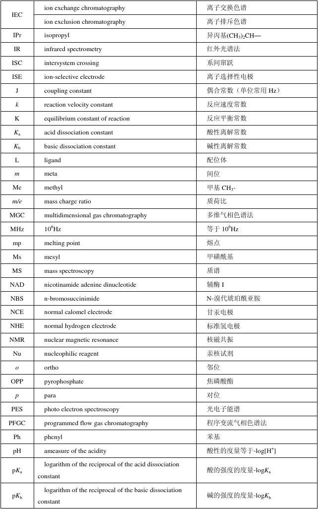 j8是什么意思_意思是看却不带看的词语有哪些_意思是英语怎么读