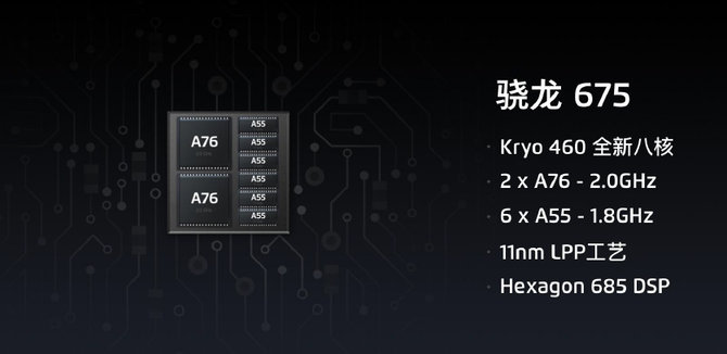 骁龙天玑哪个好一点_骁龙天玑麒麟哪个更稳定_骁龙600相当于天玑多少